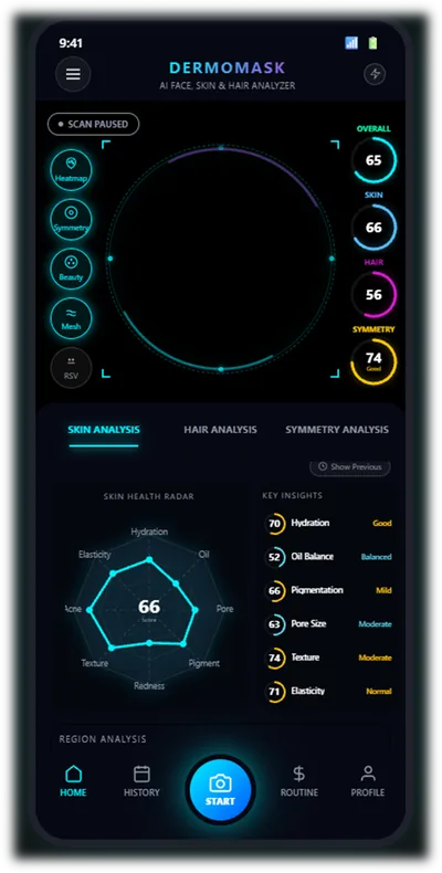 DermoMask app — home dashboard